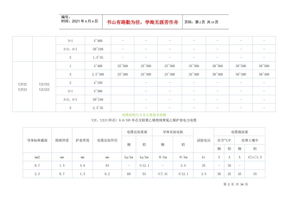 电缆电流计算表_第2页