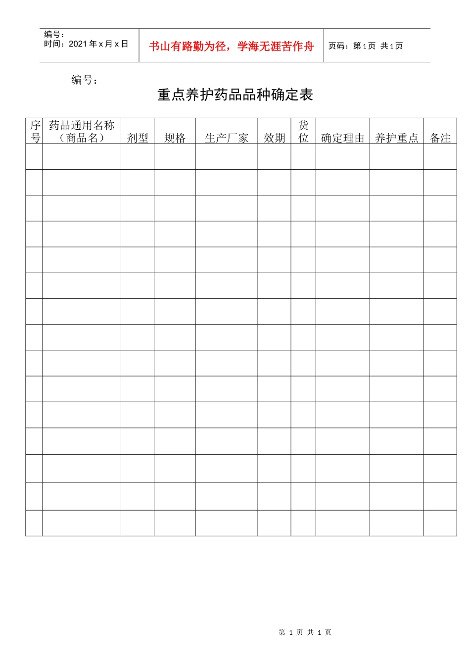 重点养护药品品种确定表_第1页