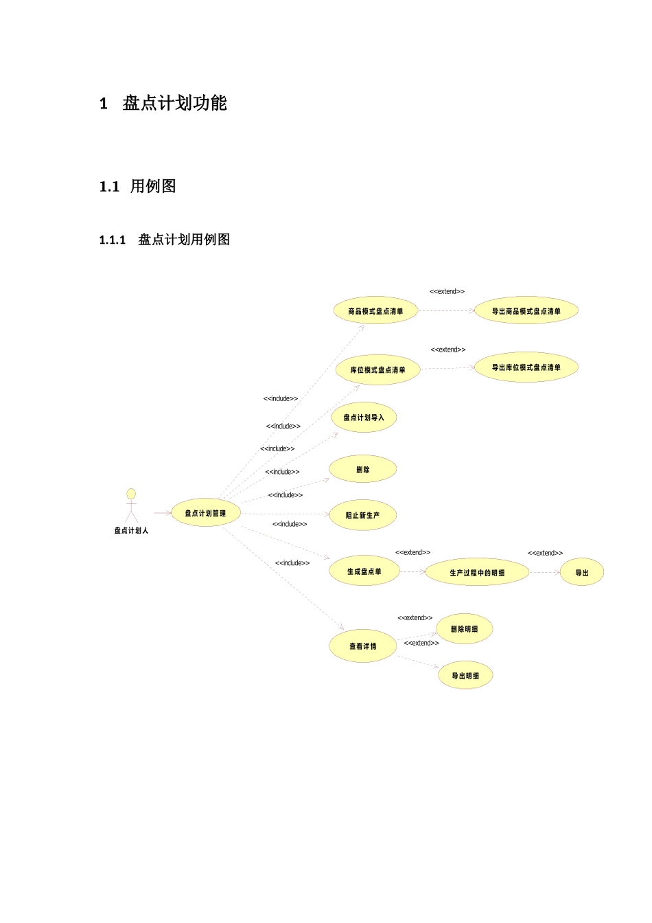 盘点管理UC_第2页