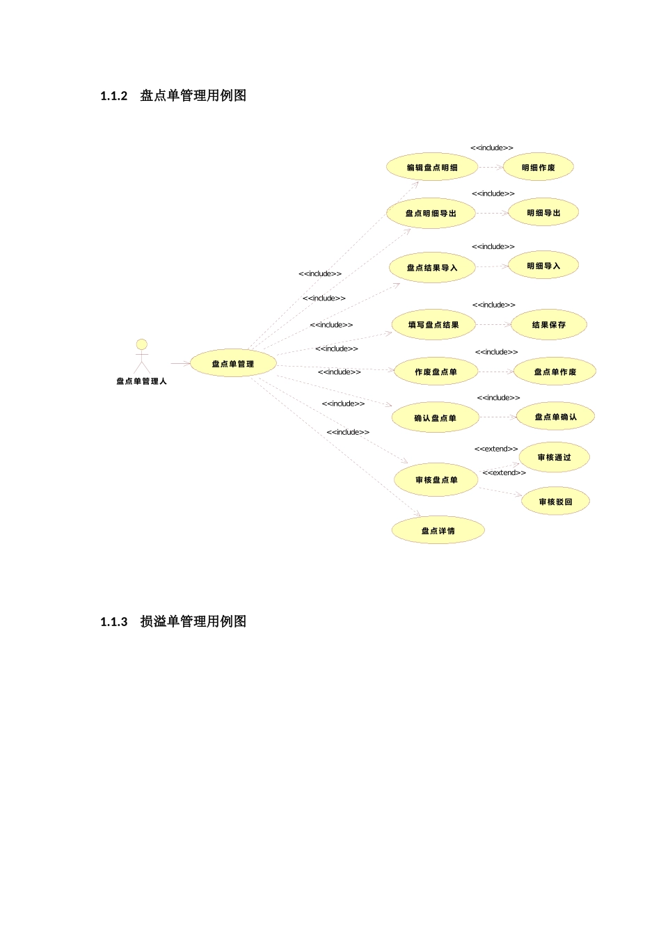 盘点管理UC_第3页