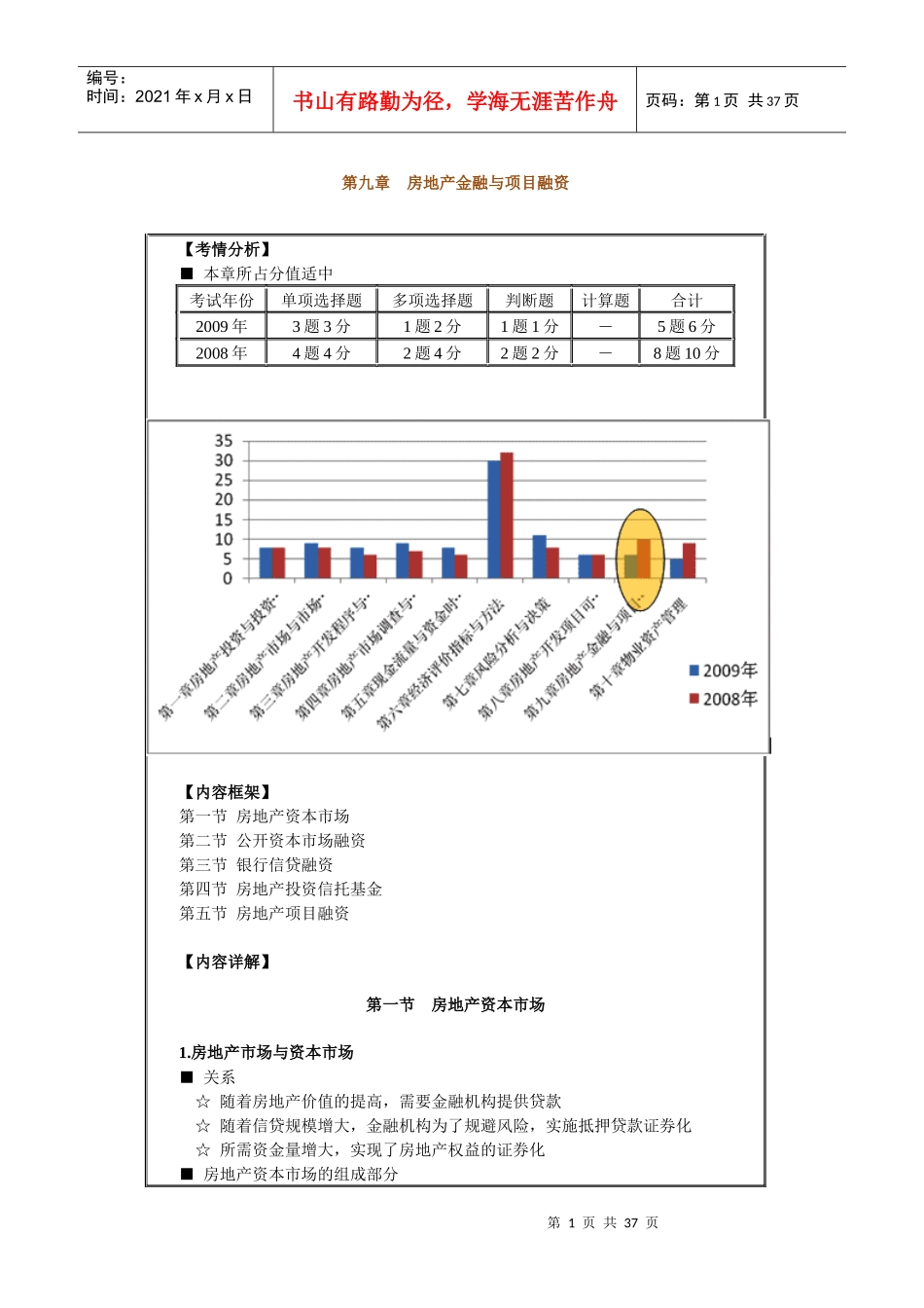 第九章房地产金融与项目融资_第1页