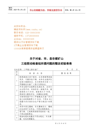 非煤矿山三级联动检查组所提问题的回查表