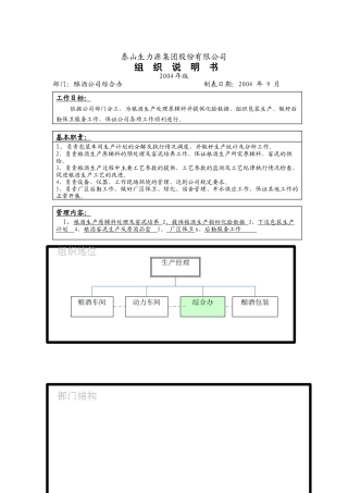 酿酒公司综合办组织说明书