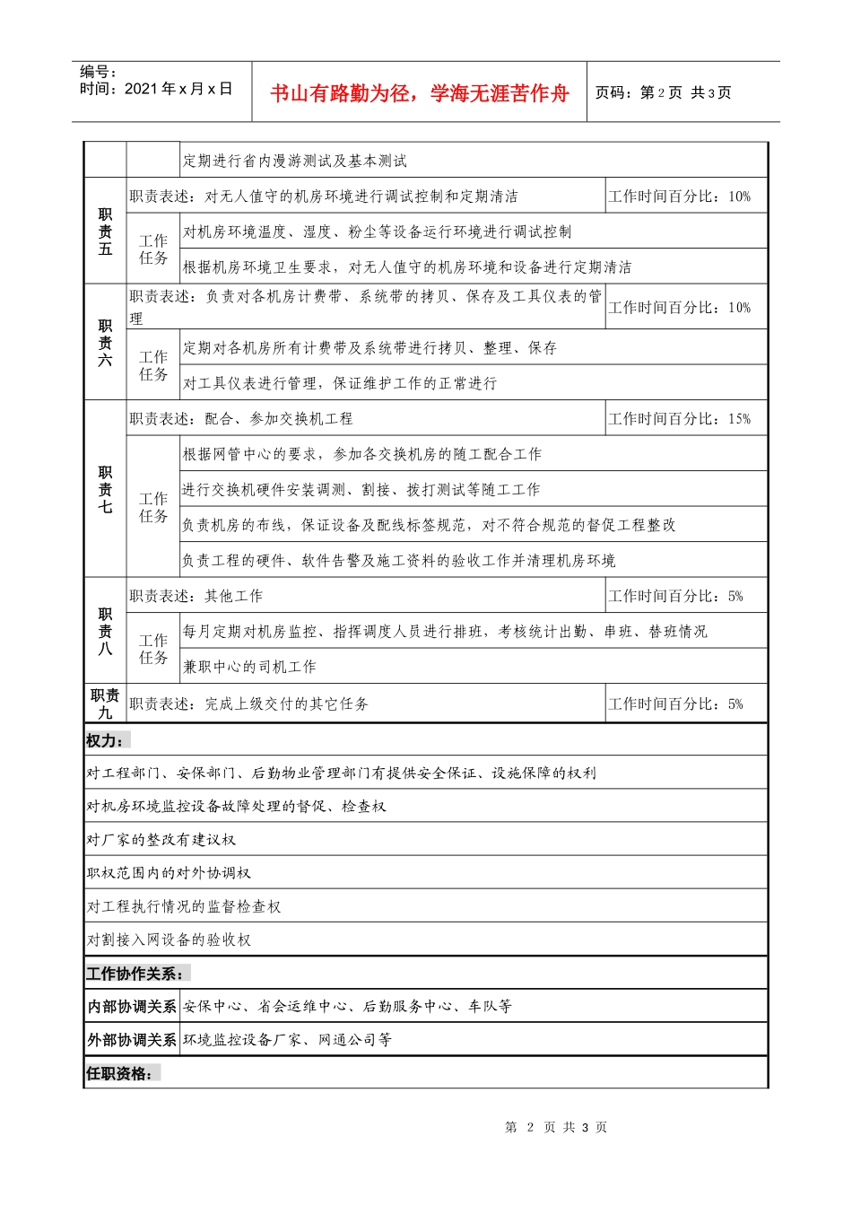 通信行业-网管中心监控室-机房管理岗位说明书_第2页