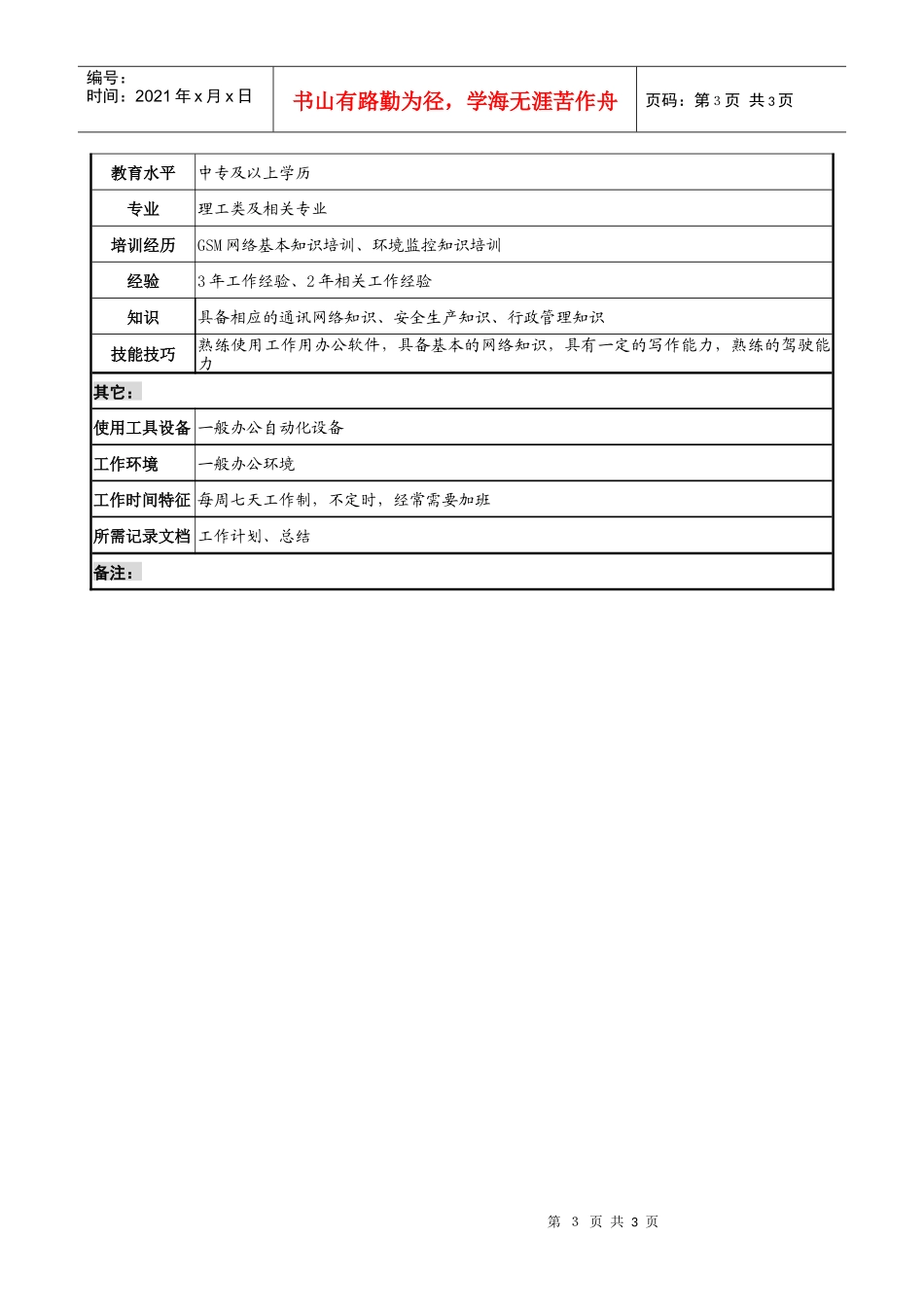 通信行业-网管中心监控室-机房管理岗位说明书_第3页