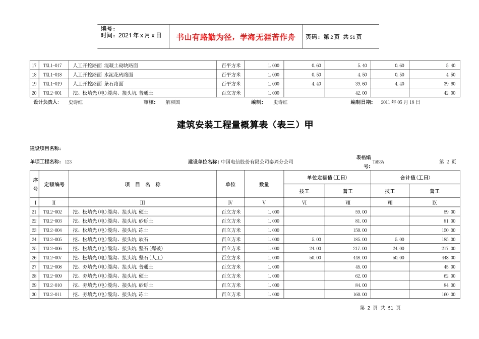通信线路工程工日定额表(表三甲)_第2页