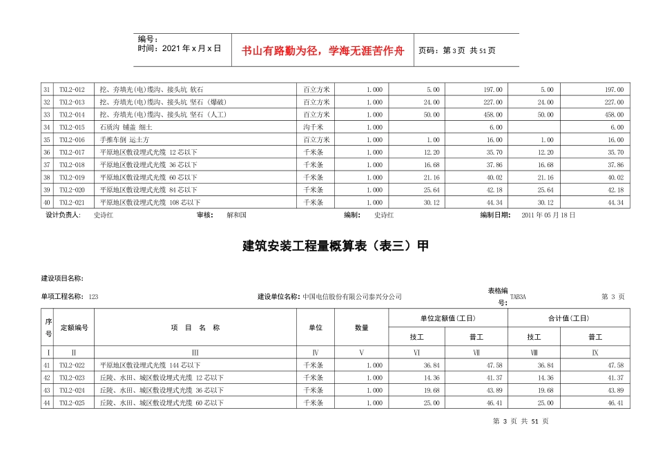 通信线路工程工日定额表(表三甲)_第3页