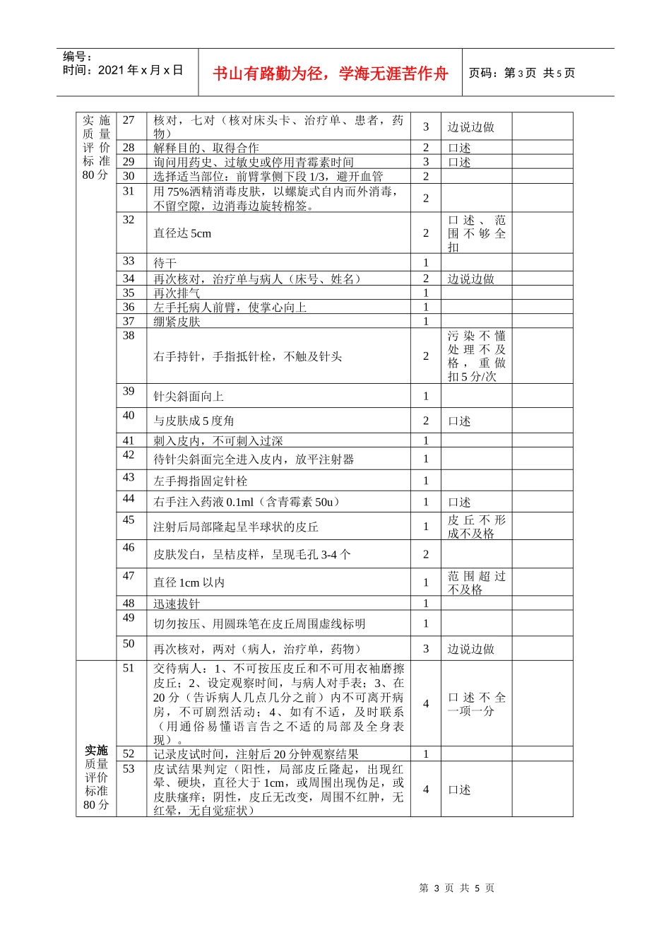 药物治疗和过敏试验技术_第3页