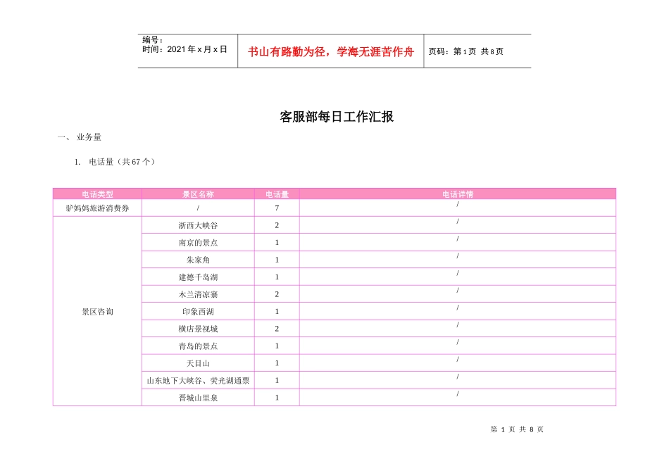 驴妈妈旅游网—客服部每日工作内容09-4-17_第1页