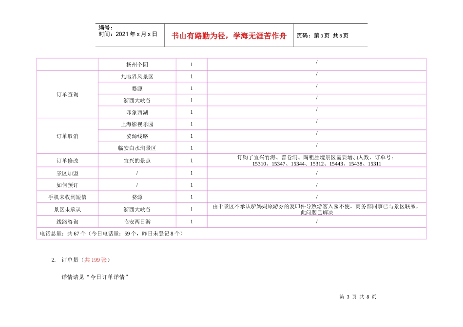 驴妈妈旅游网—客服部每日工作内容09-4-17_第3页