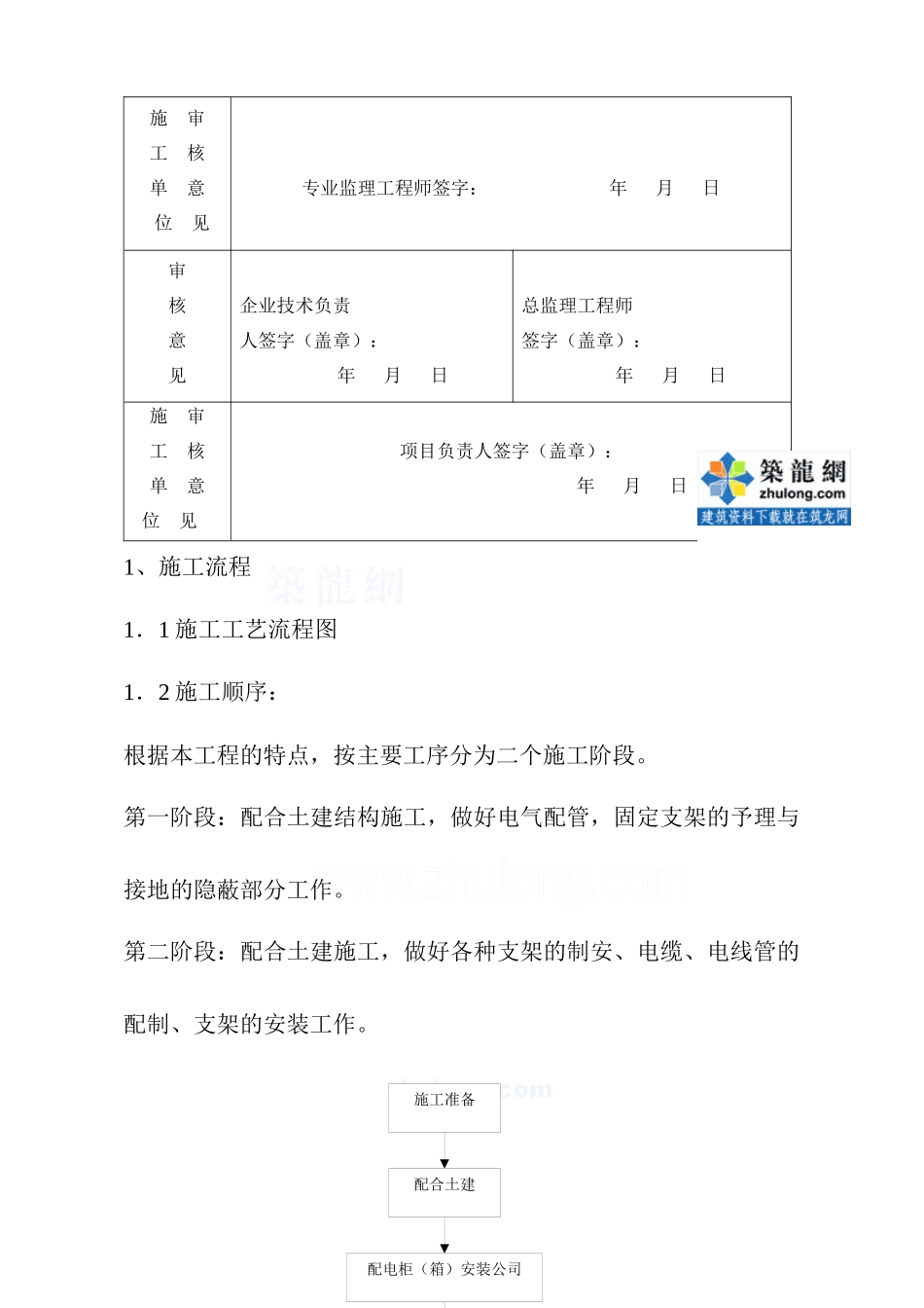鄂尔多斯某住宅楼电气施工组织设计_第3页