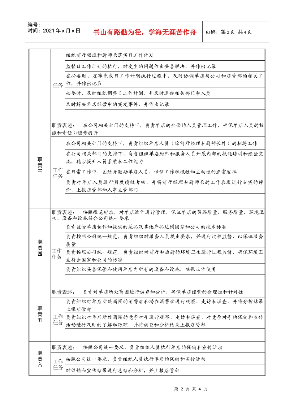 餐饮企业单店经理岗位说明书_第2页