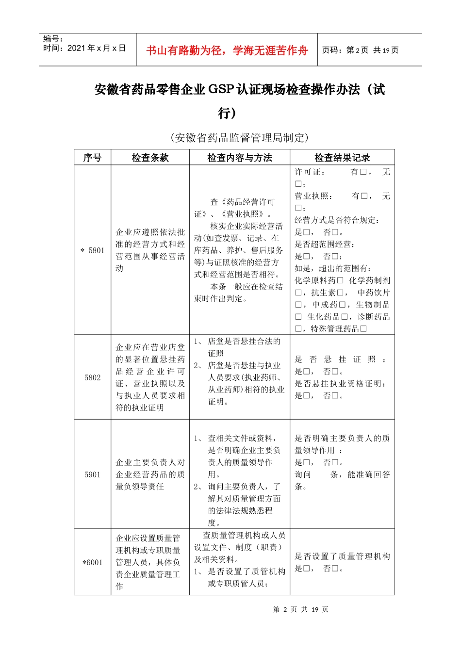 药品零售企业GSP认证检查评定标准(试行)_第2页