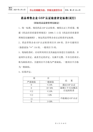 药品零售企业GSP认证检查评定标准(试行)