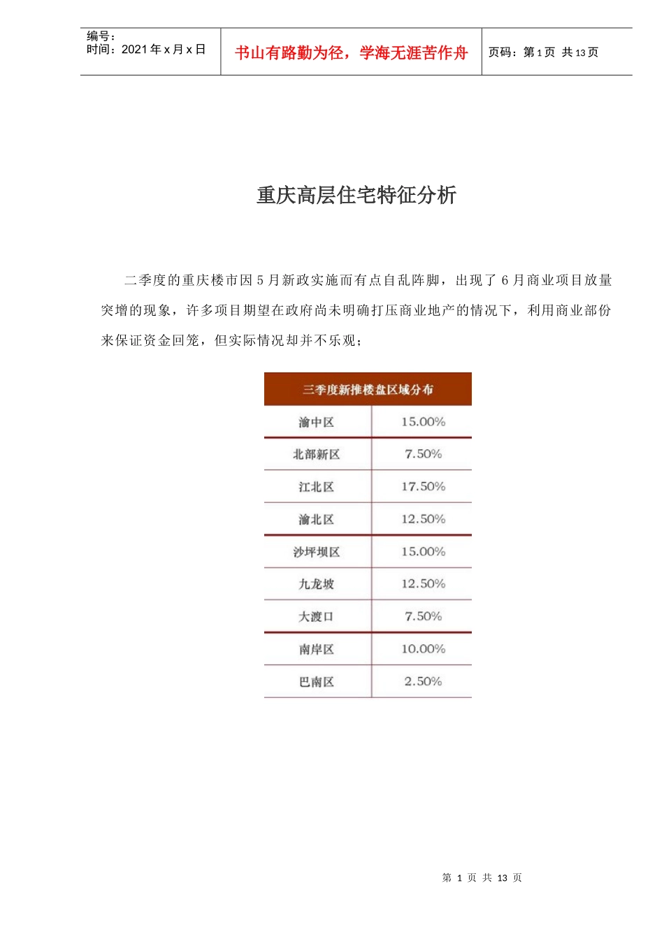 重庆高层住宅特征分析_第1页