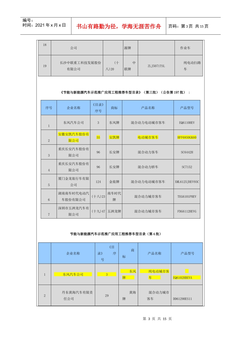 节能与新能源汽车示范推广应用工程推荐车型目录30462437_第3页