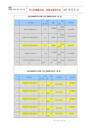 节能与新能源汽车示范推广应用工程推荐车型目录30462437