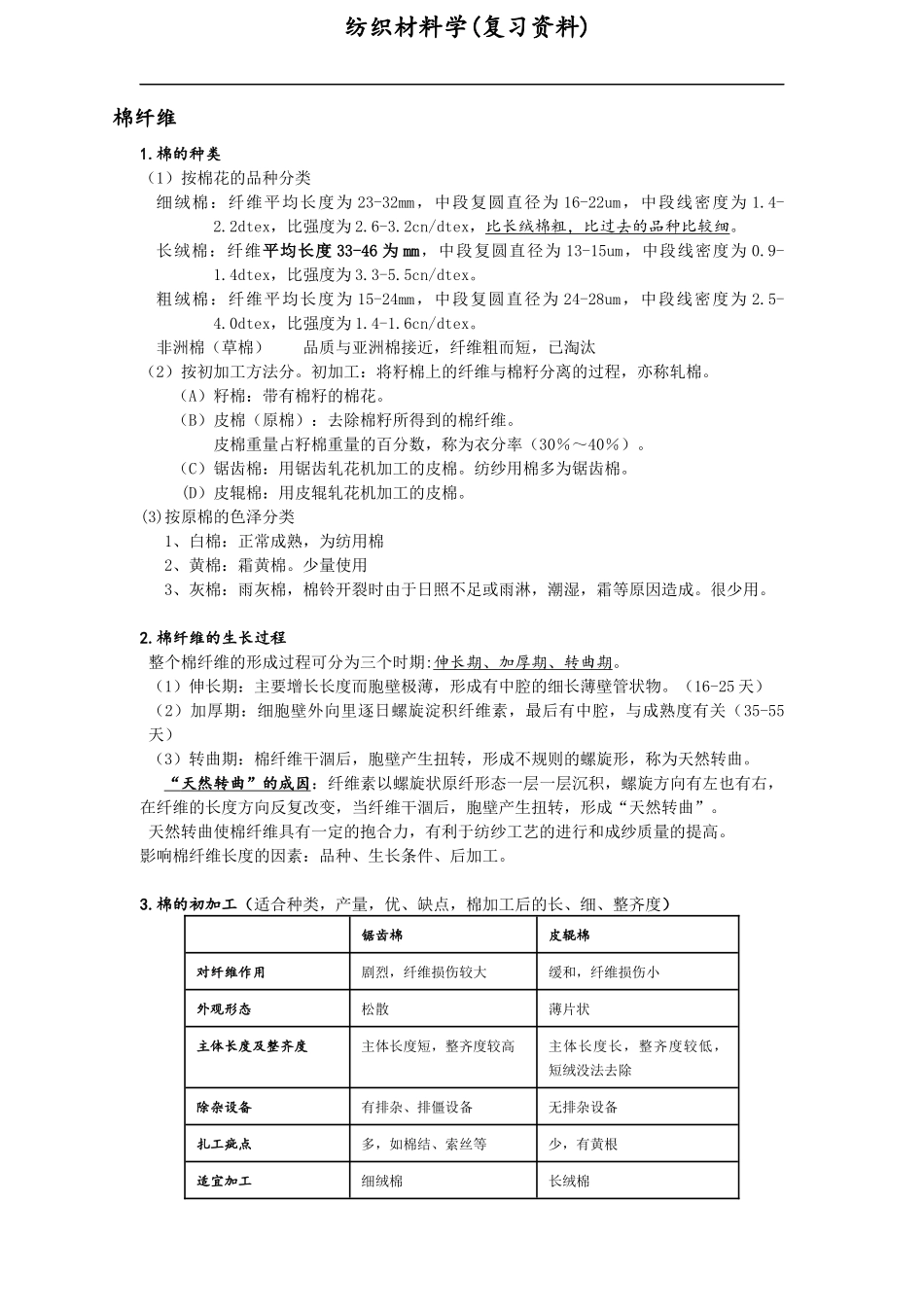 纺织材料学考研资料_第1页