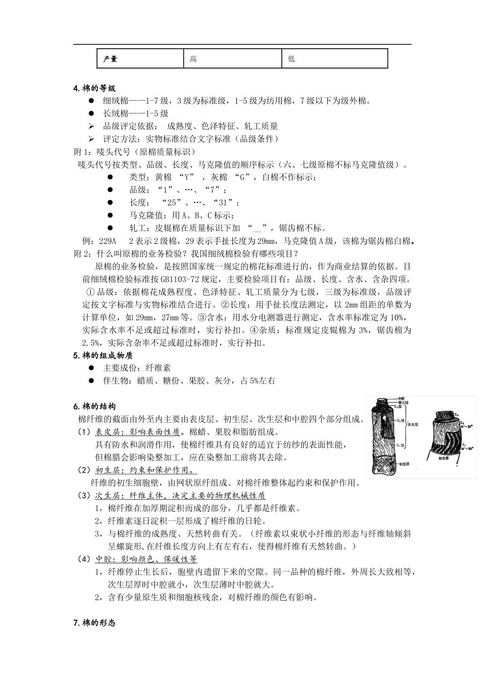 纺织材料学考研资料_第2页