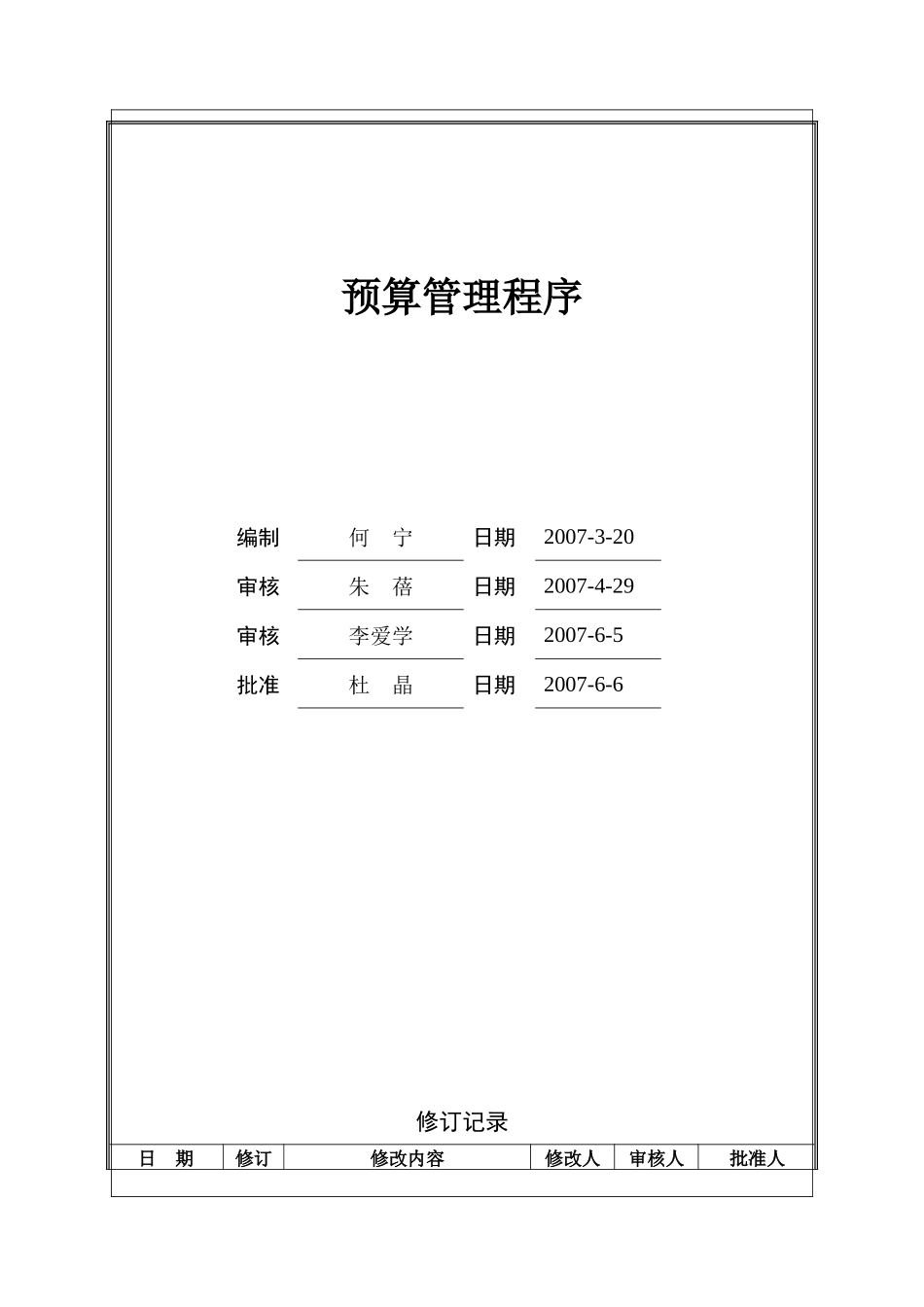 某地产预算管理程序_第1页