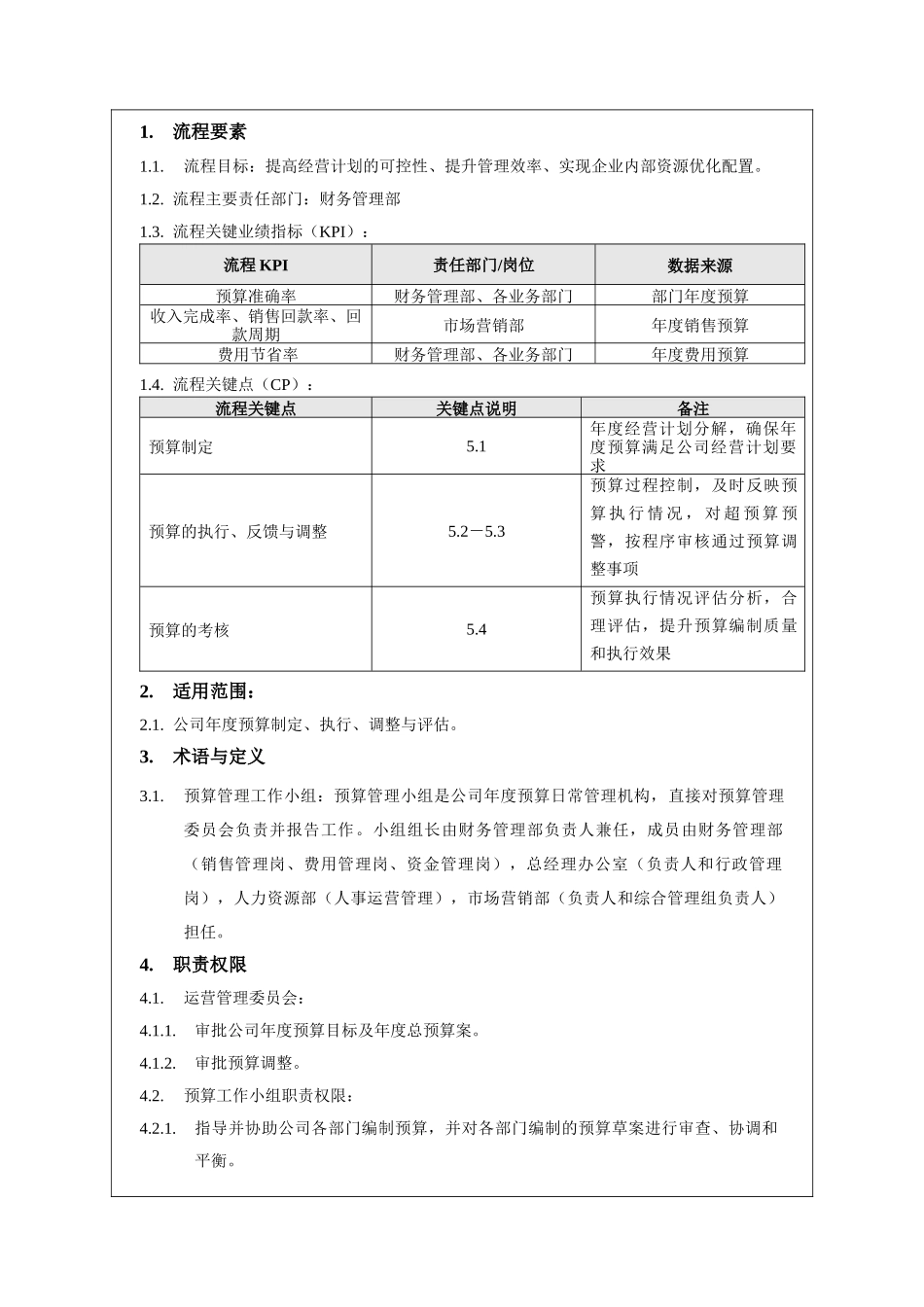 某地产预算管理程序_第3页