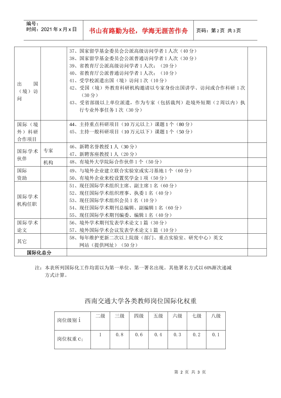 西南交通大学学院(二级单位)国际化工作_第2页
