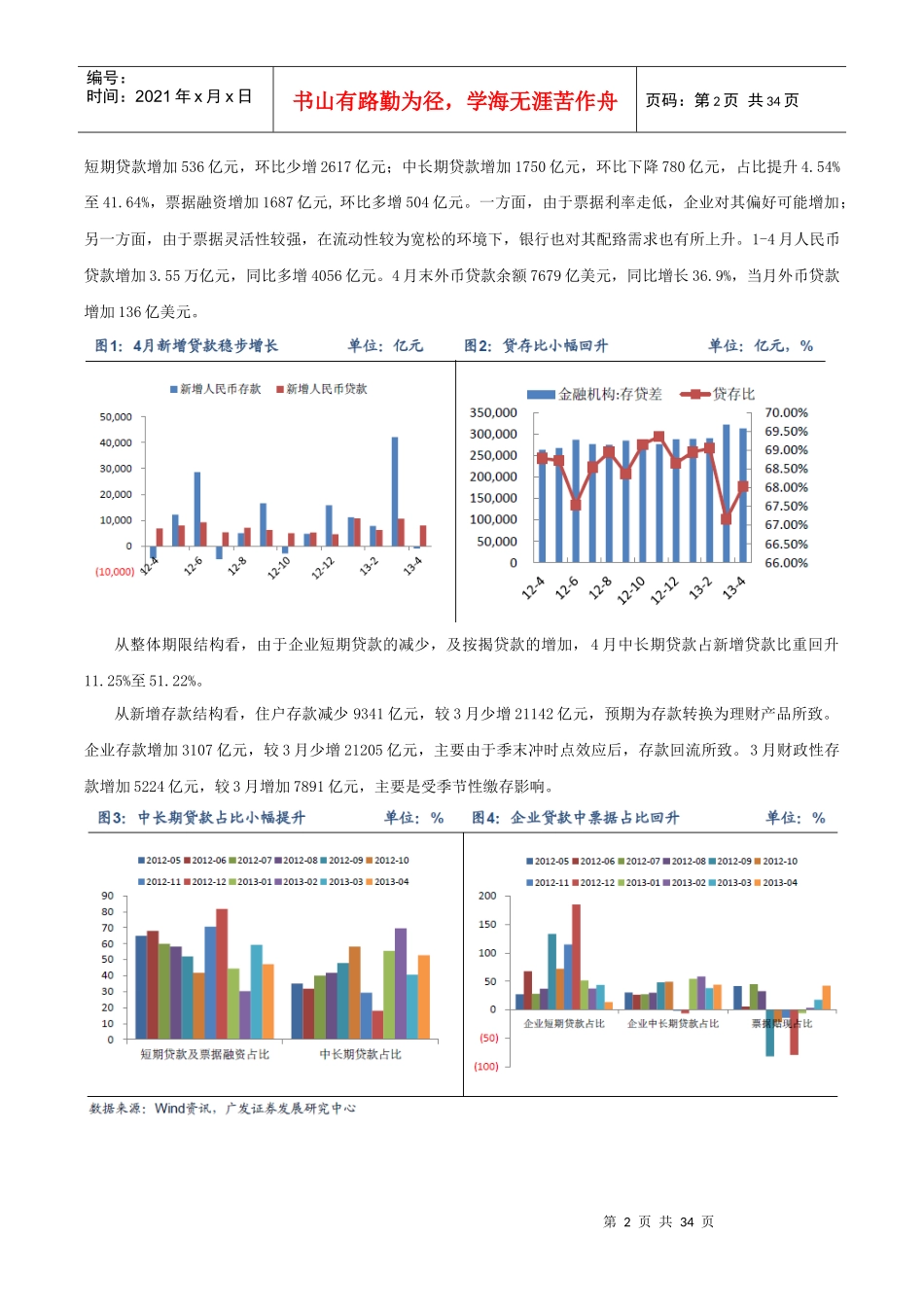 金融行业月报银行业4月_第2页