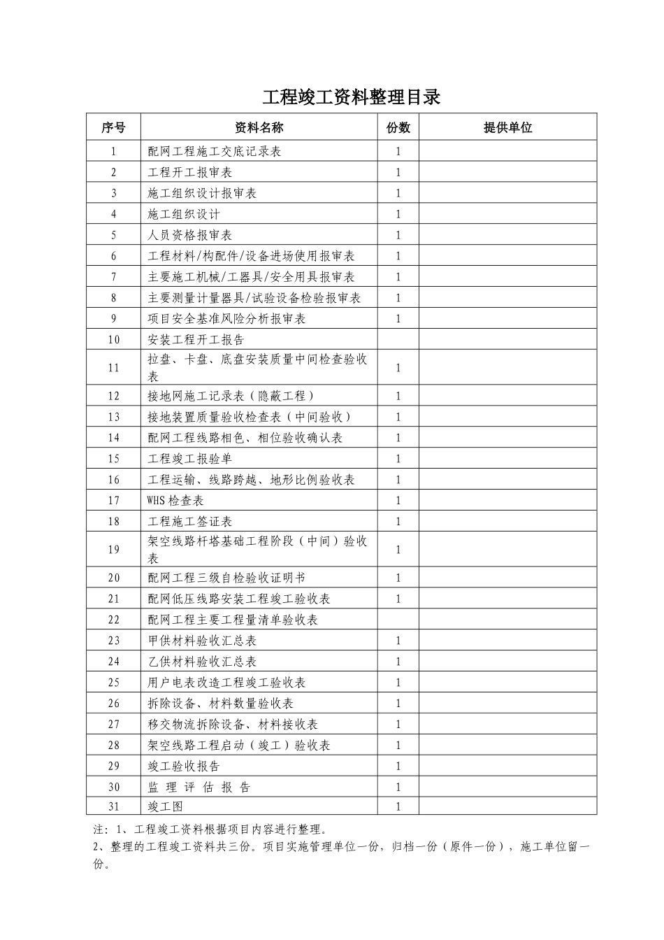 电力10kV配网竣工资料_第2页