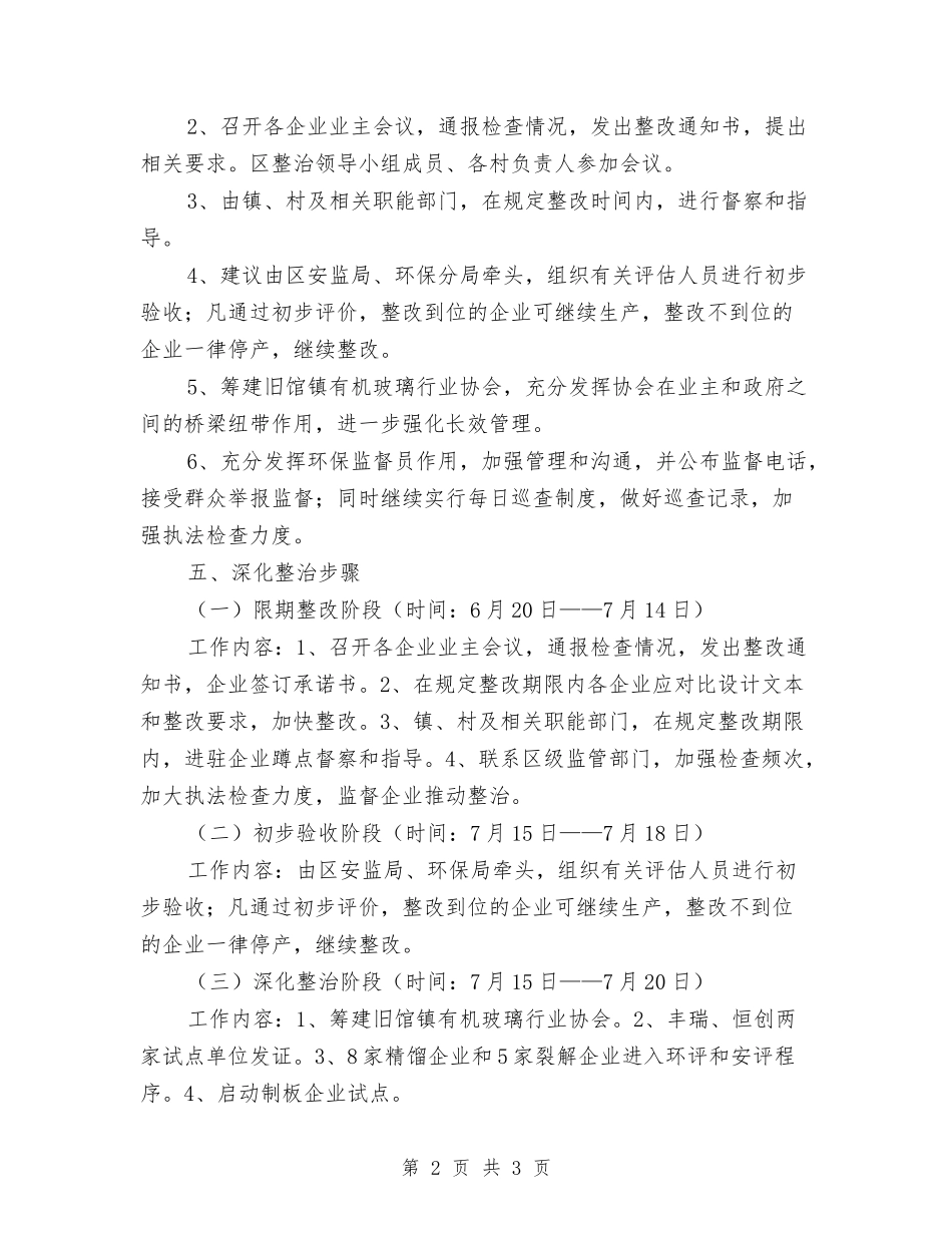 有机玻璃业整治工作方案_第2页