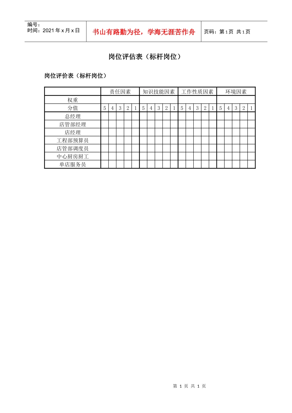 餐饮企业岗位评估表（标杆岗位）._第1页