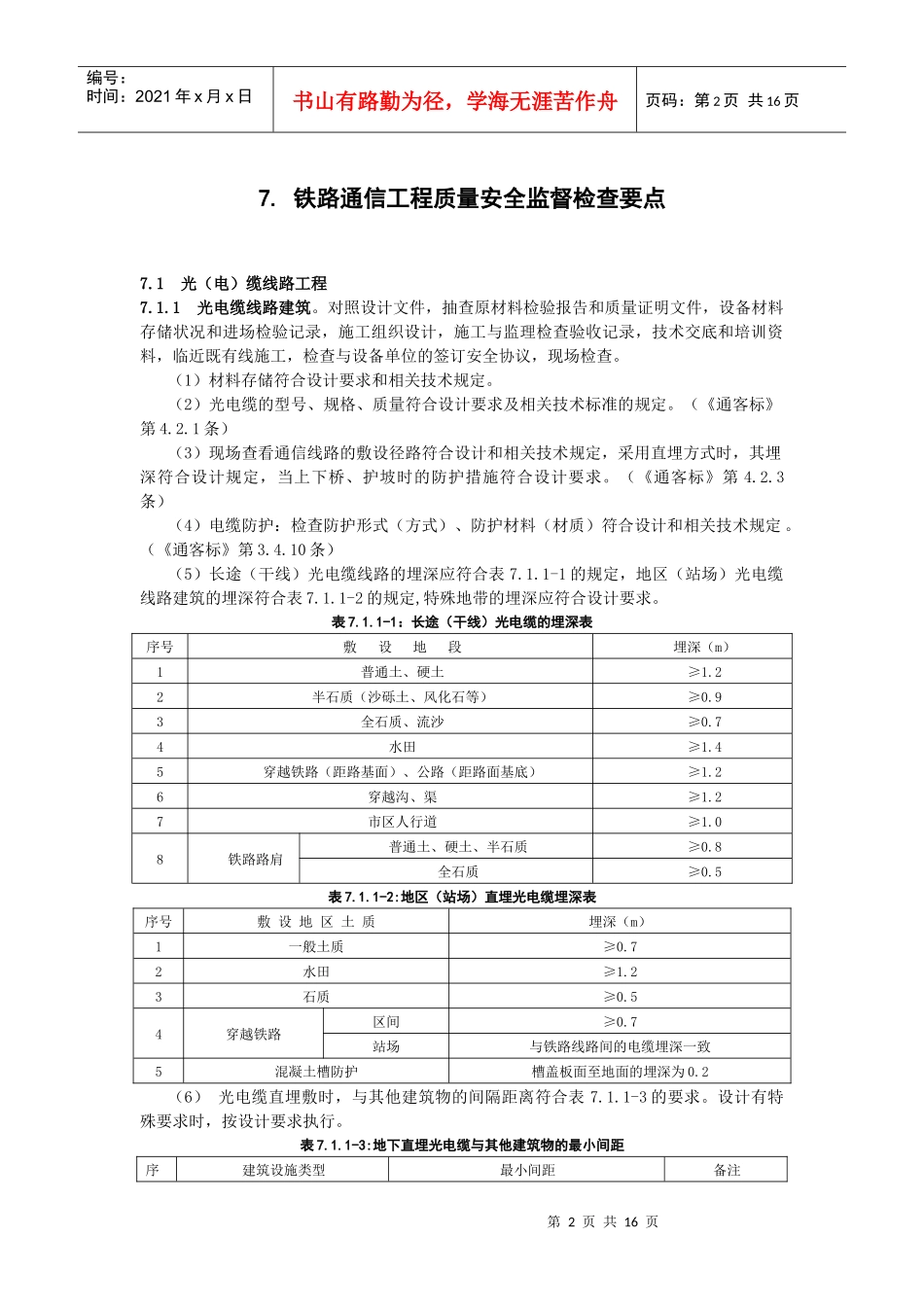 铁路通信工程质量安全监督检查规定_第2页