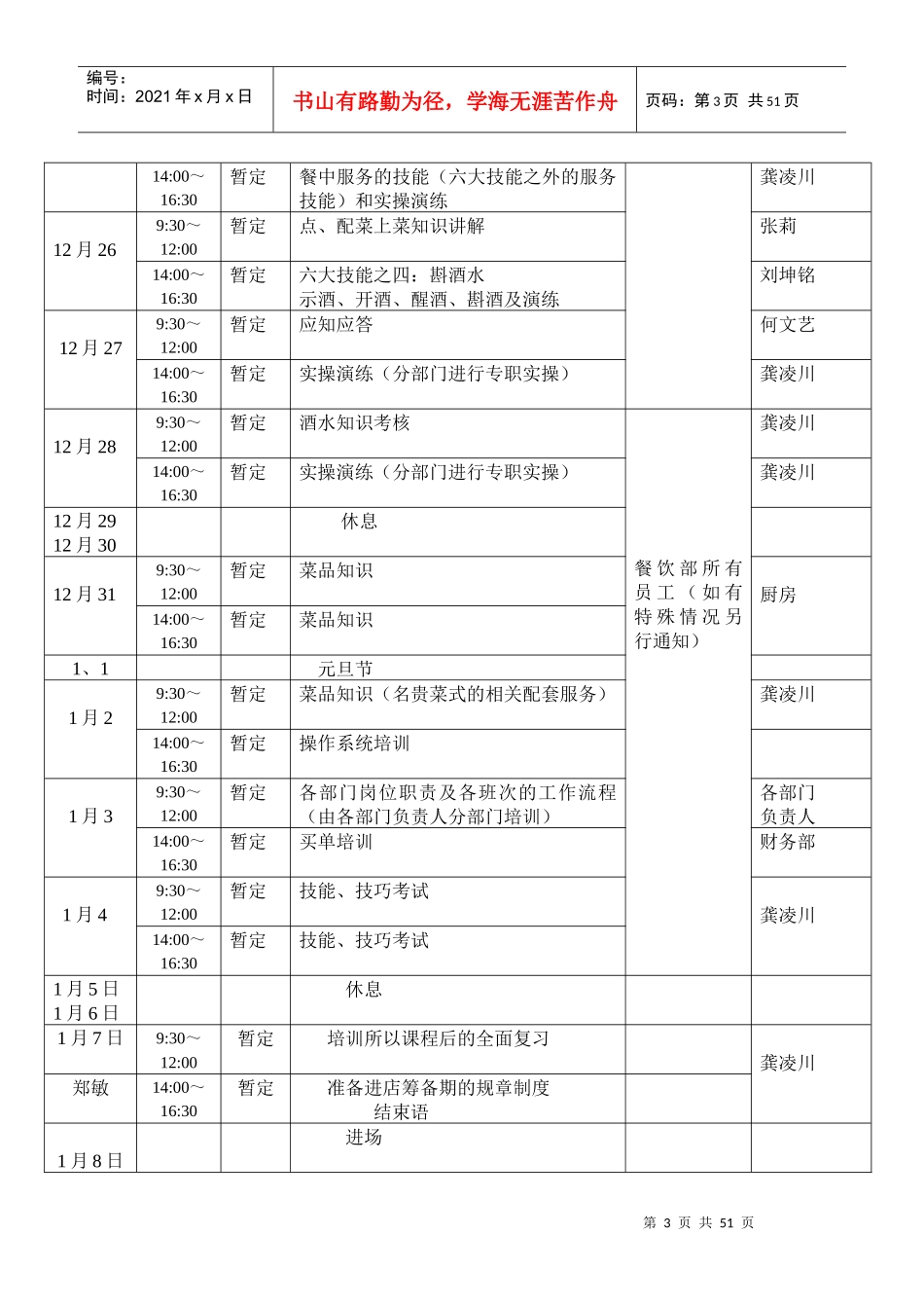 餐饮部培训安排_第3页