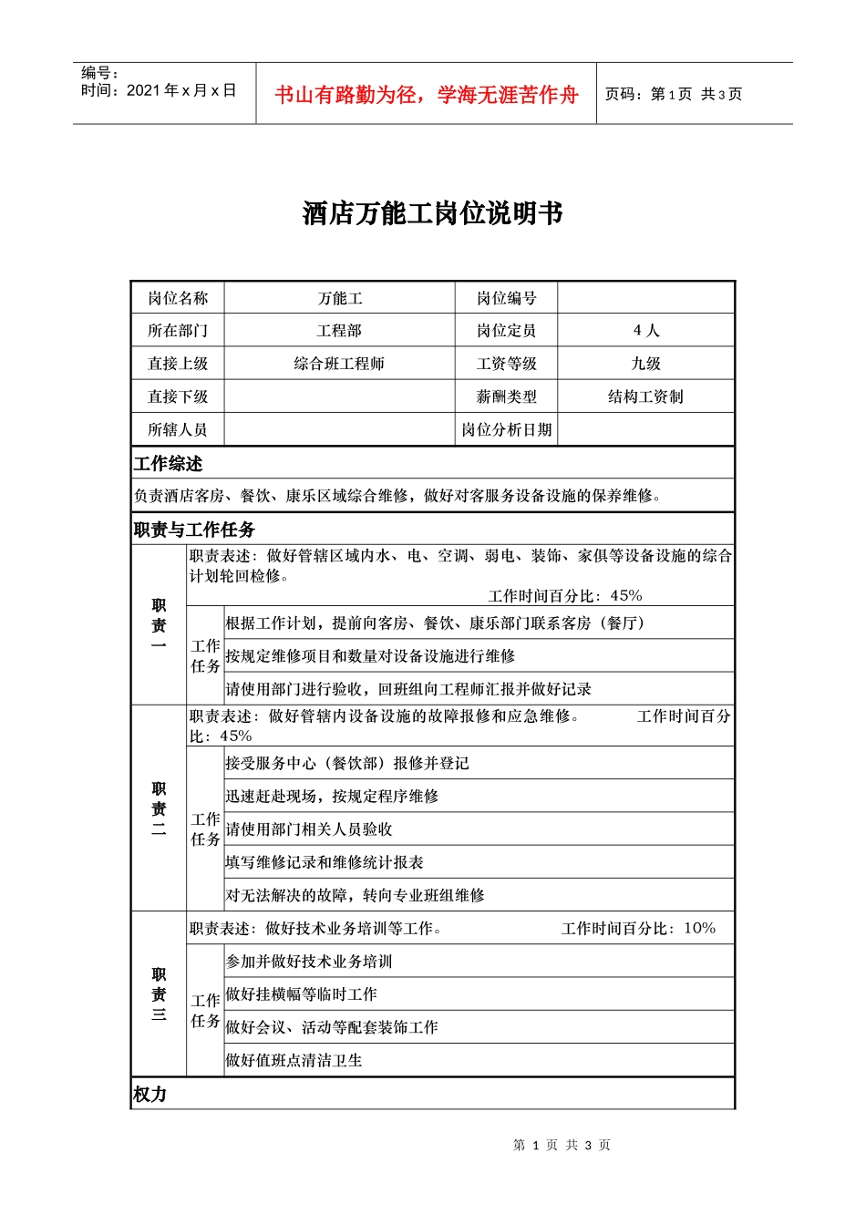 酒店万能工岗位说明书_第1页