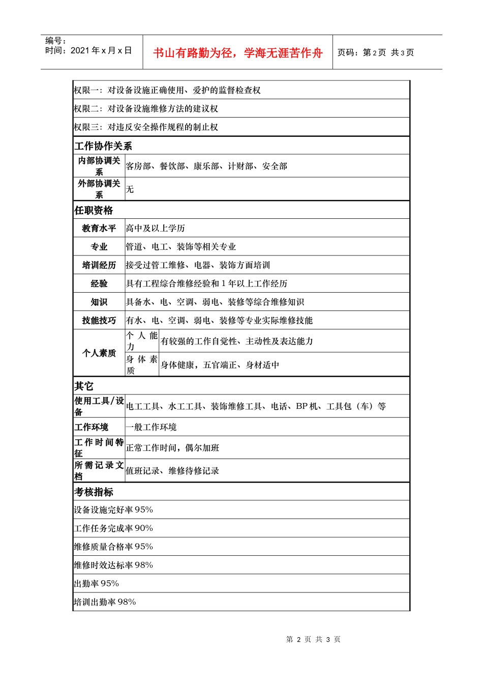 酒店万能工岗位说明书_第2页