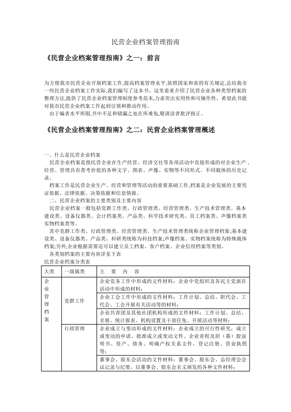 民营企业文件材料归档范围及保管期限表_第1页