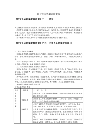 民营企业文件材料归档范围及保管期限表