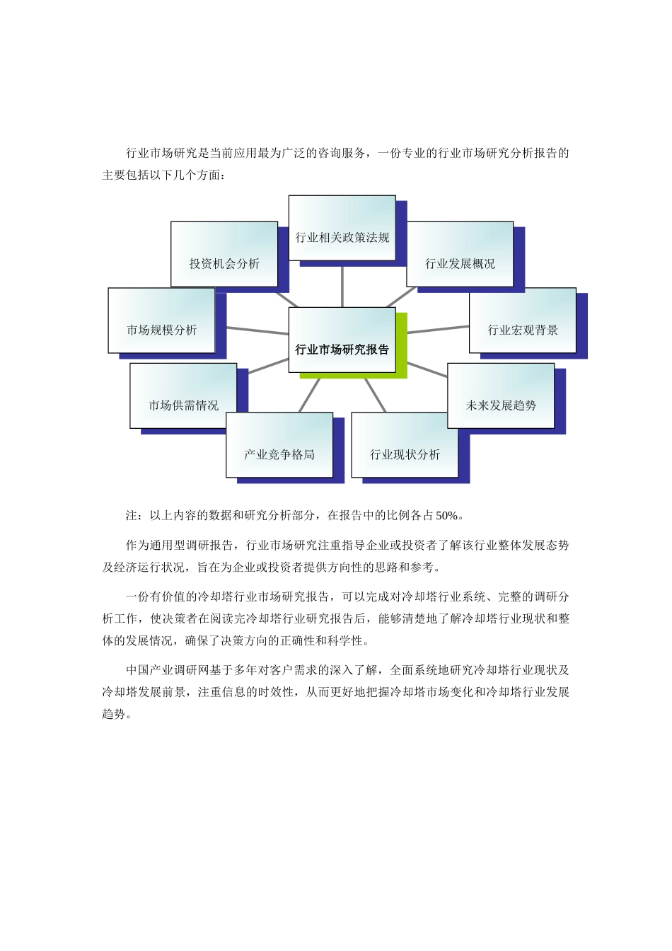 冷却塔行业现状与前景分析_第3页