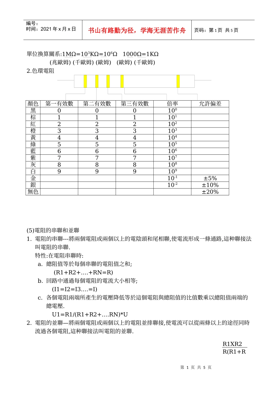 电子零件知识_第1页
