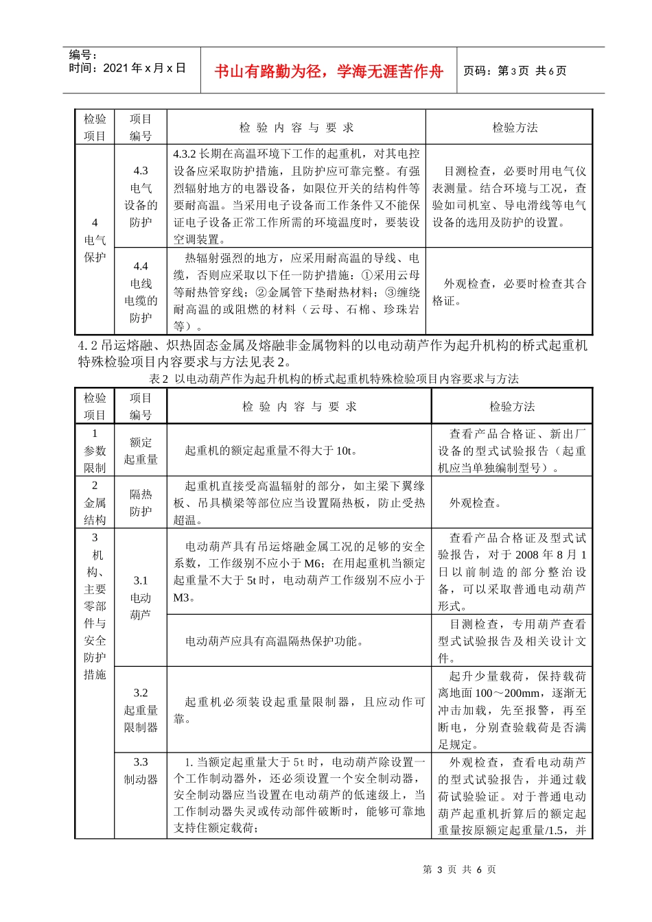 起重机械特殊检验项目检验实施细则doc-分类_第3页
