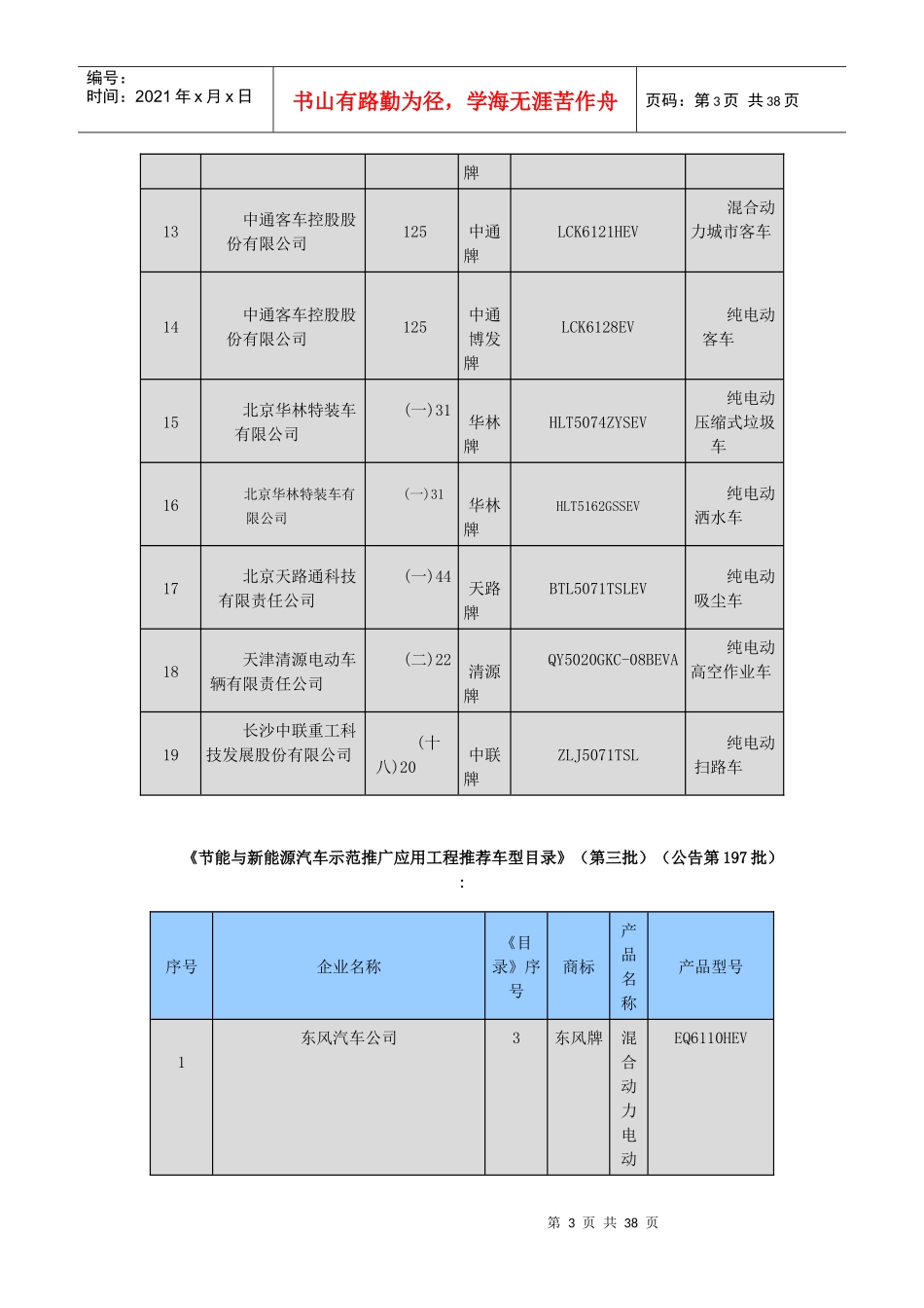 节能与新能源汽车示范推广应用工程推荐车型目录1-26批30932439_第3页