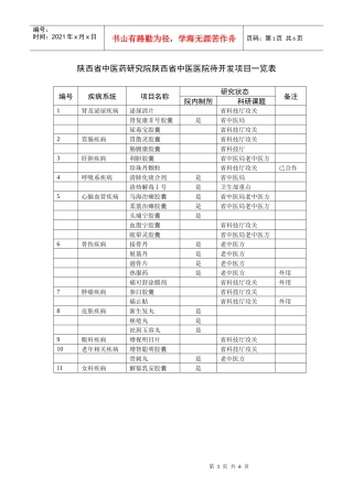 陕西省中医药研究院陕西省中医医院待开发项目一览表