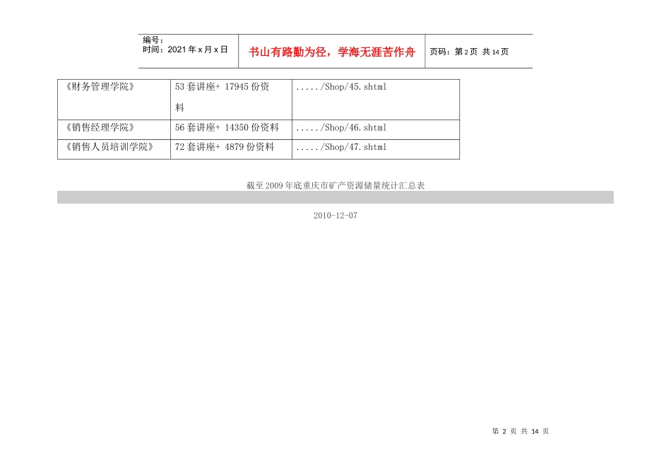 重庆市矿产资源储量统计汇总表_第2页
