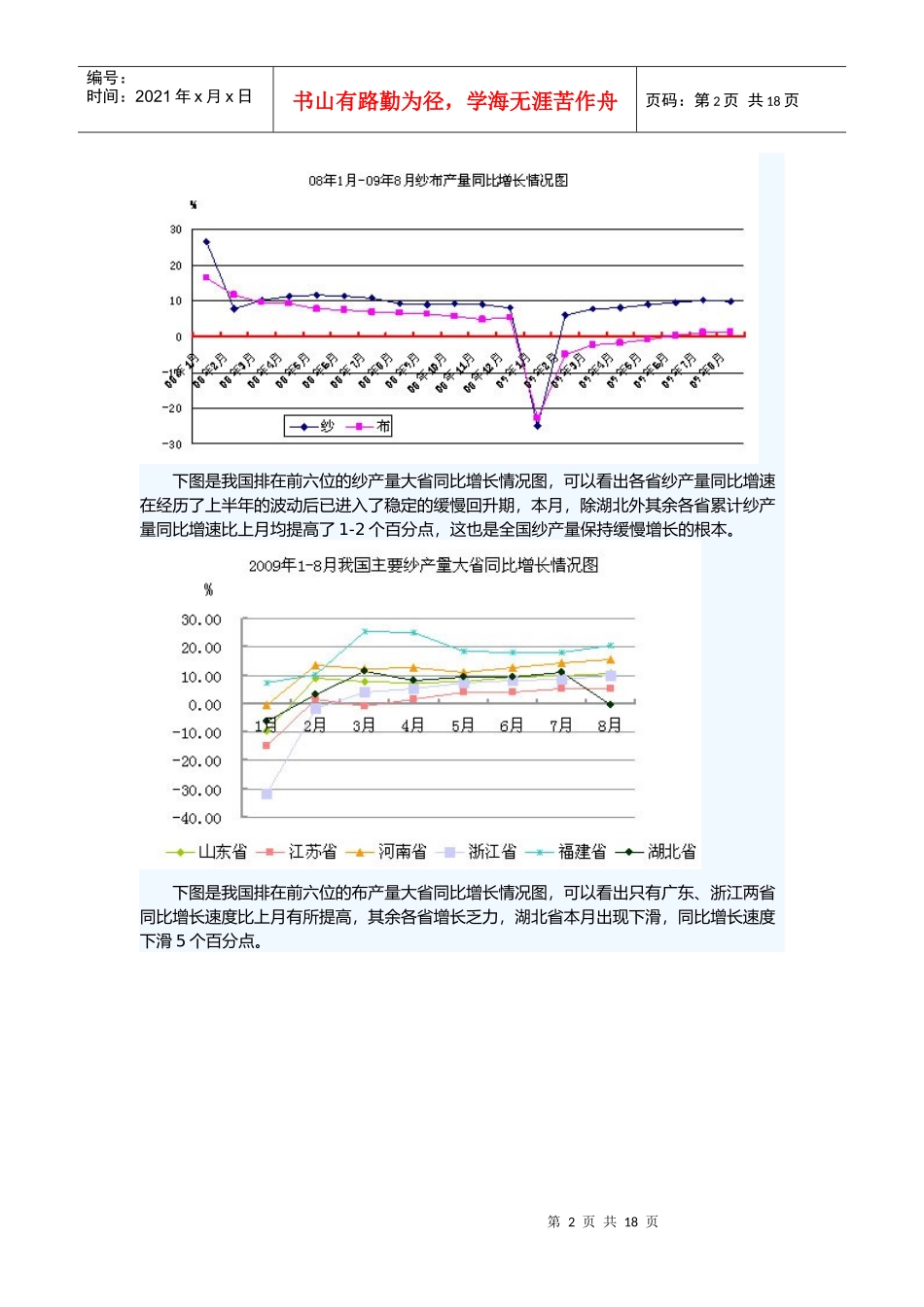 纺织行业现状与发展趋势_第2页