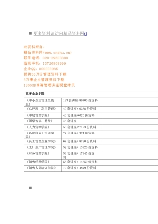 帕利普财务分析体系