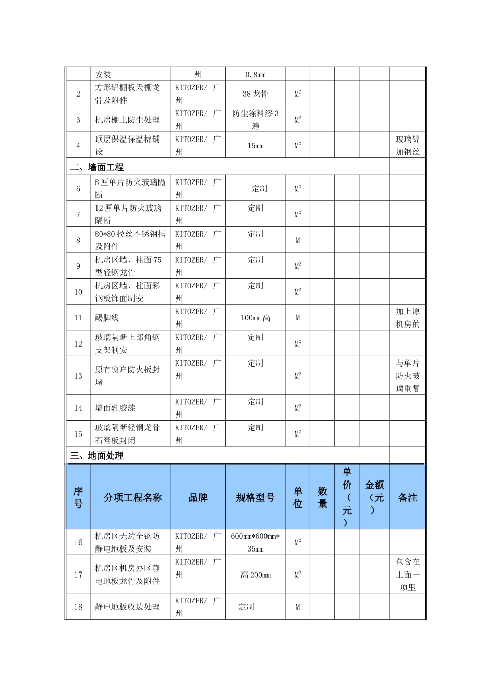 机房建设预算表_第2页