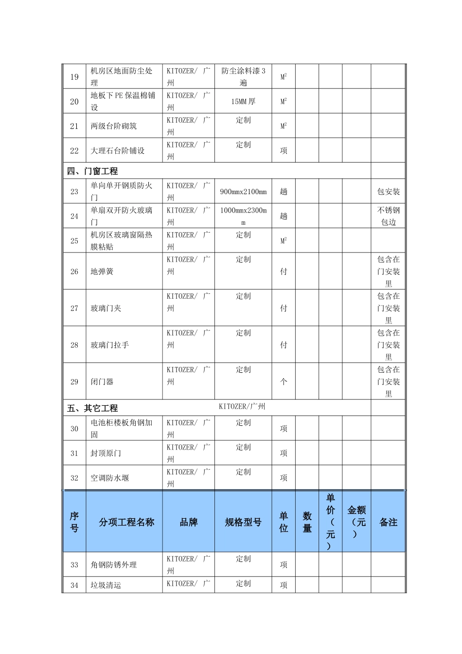机房建设预算表_第3页