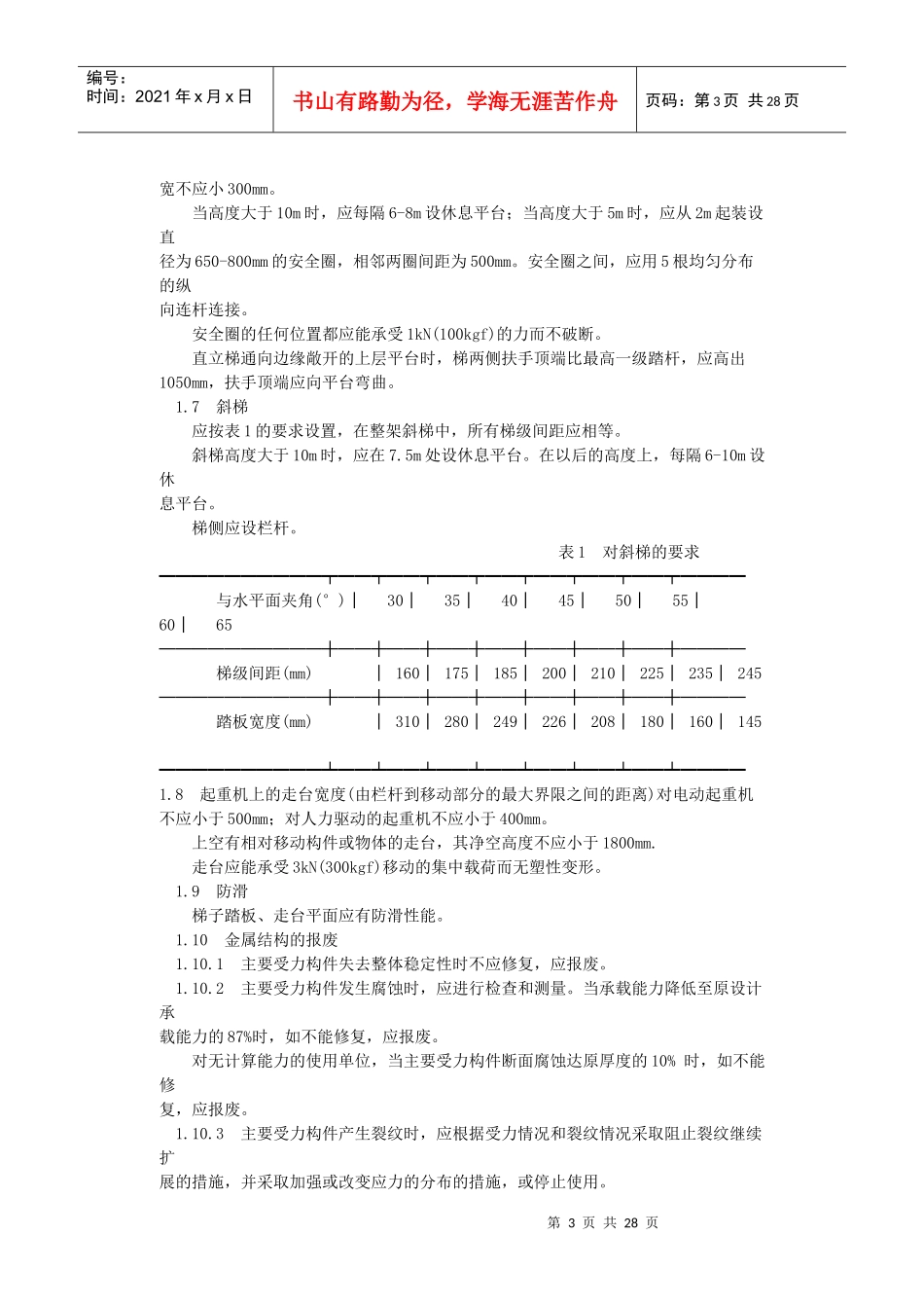 起重机械安全规程GB6067-85-北京国信安科技术有_第3页