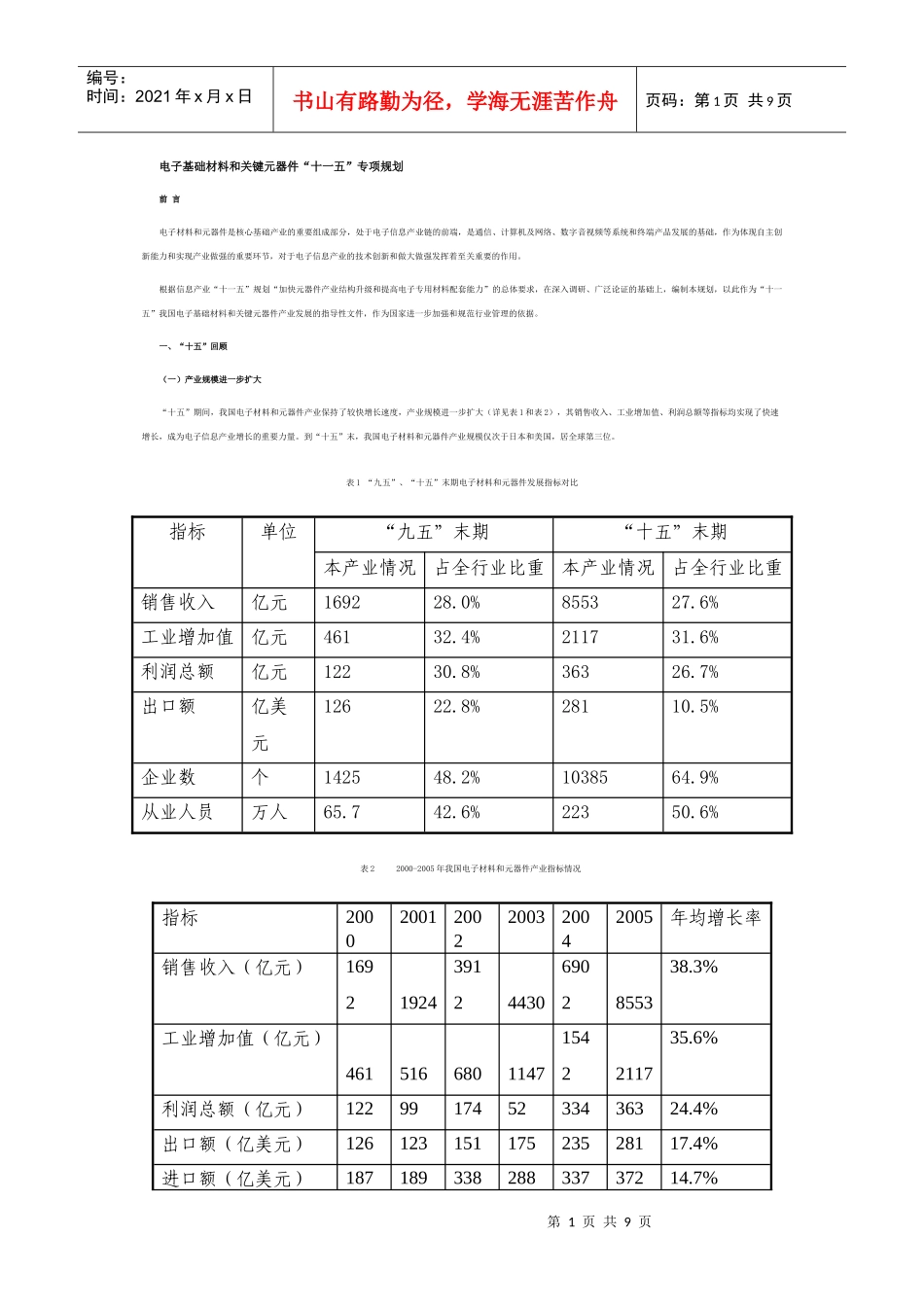 电子基础材料与关键元器件“十一五”专项规划_第1页