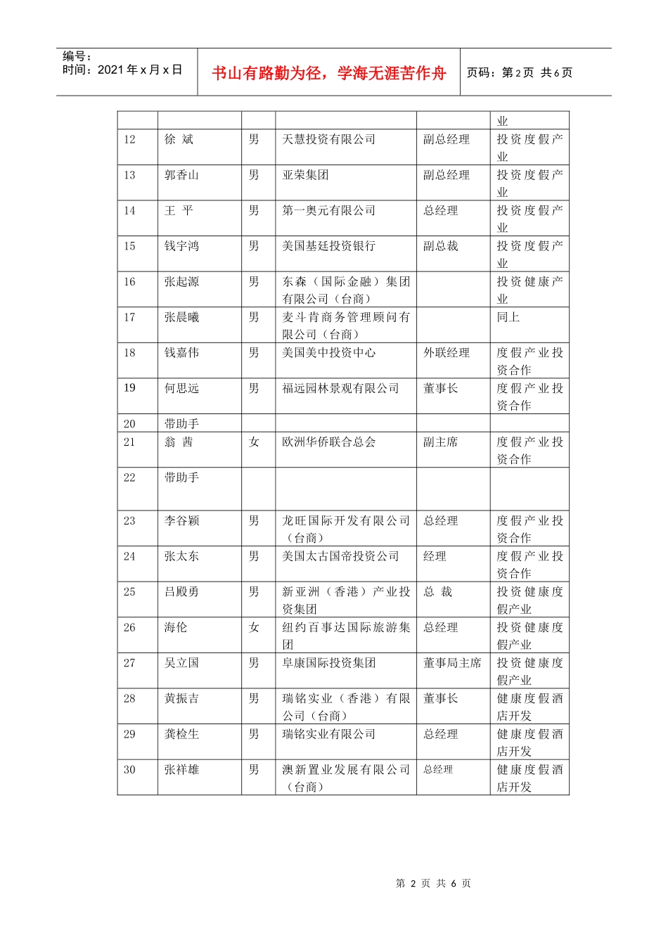 第十届浙洽会国际会展和休闲旅游项目对洽会_第2页