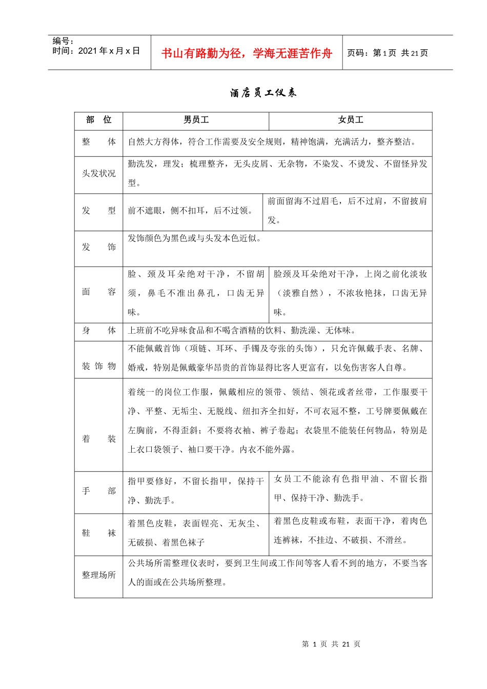 酒店员工仪表培训教案_第1页